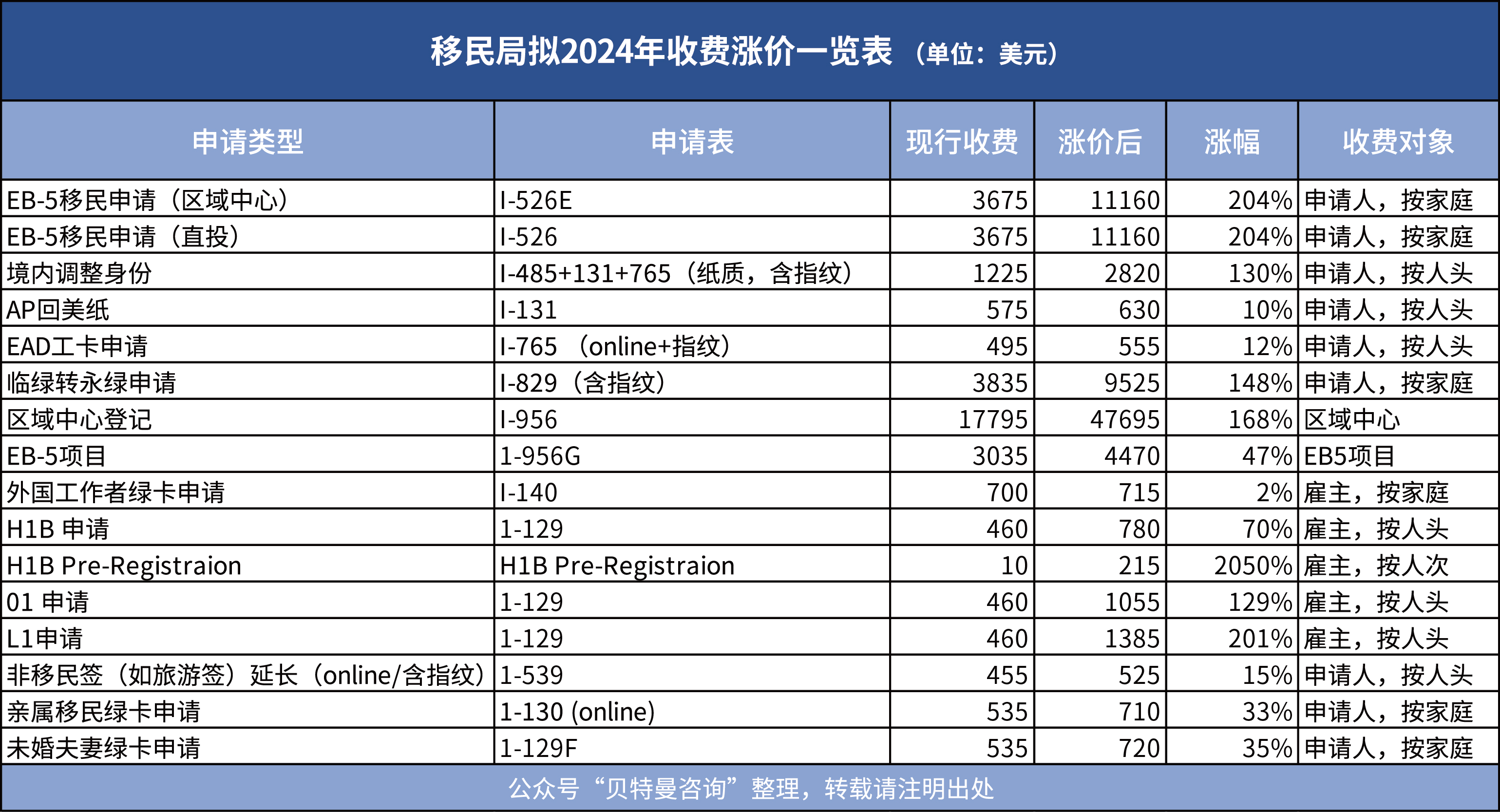 最新修改(1).jpg