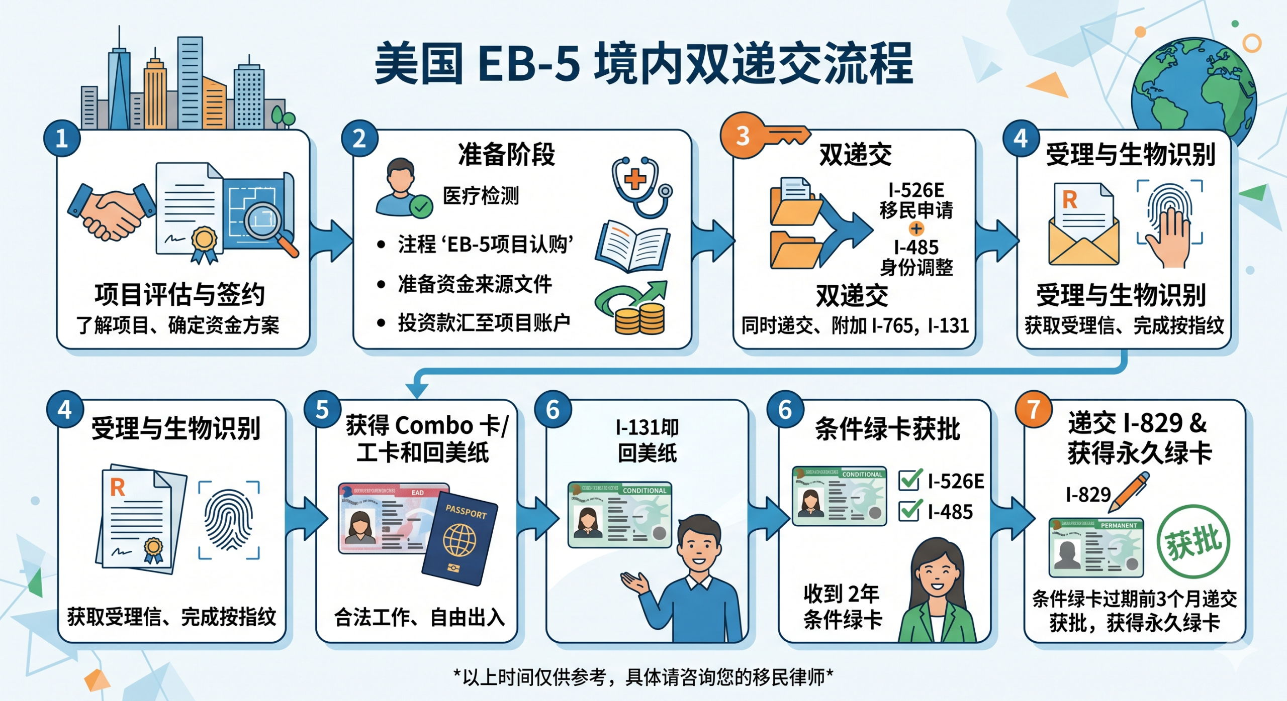 874c53294a4708737554d87598adc327.png