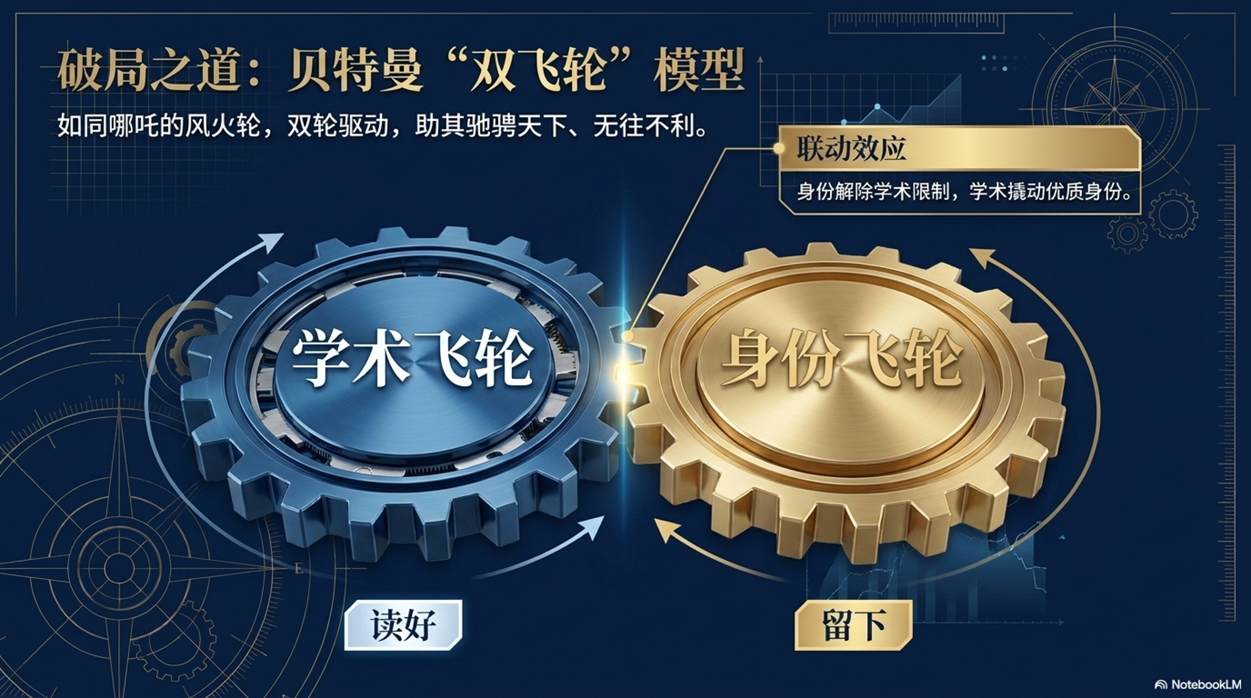 0dd4b4783f963d652c5f99dcb3c79ae7.png