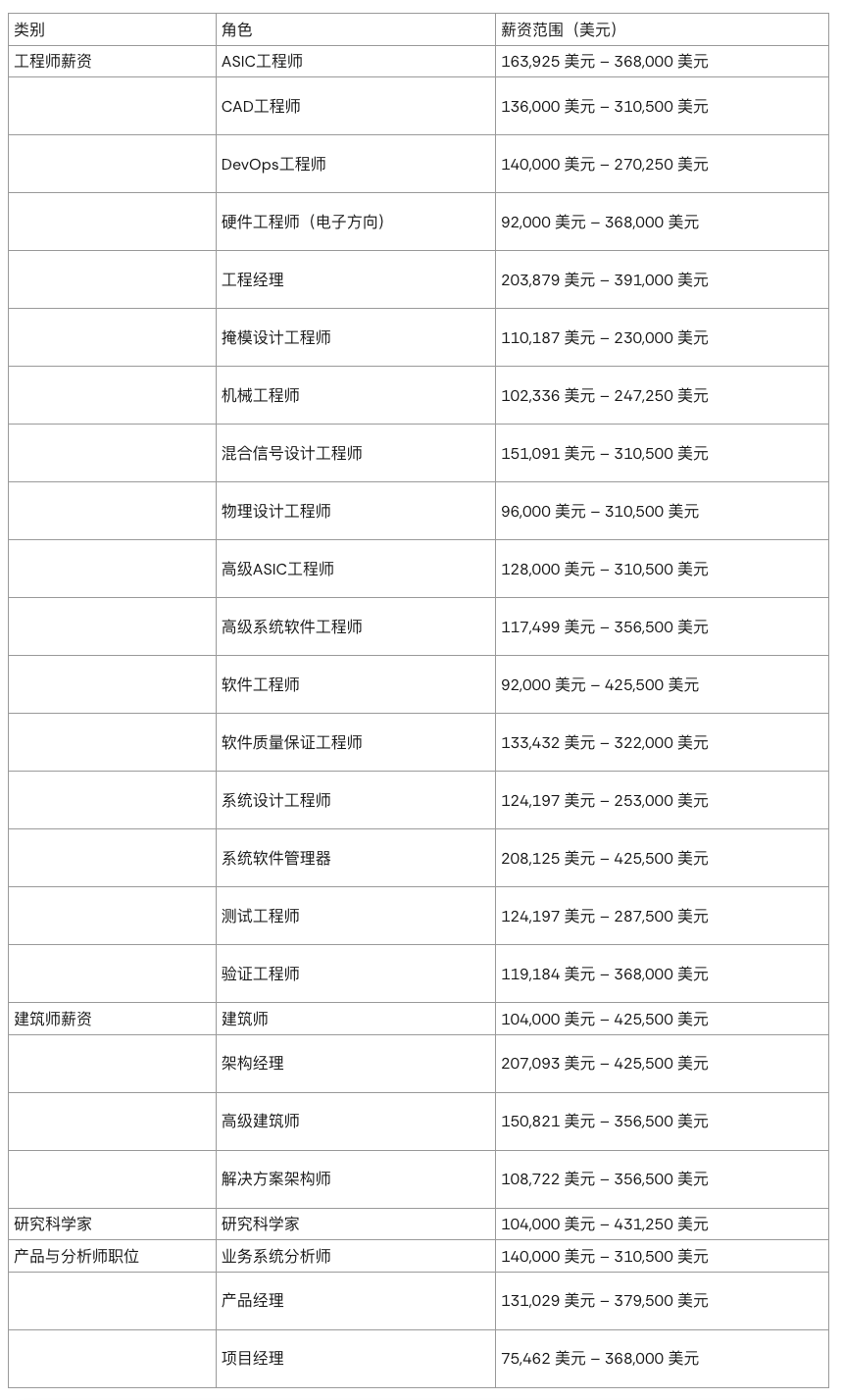 89de2c5ade2c9ad3a193ce25b216bc1a.png