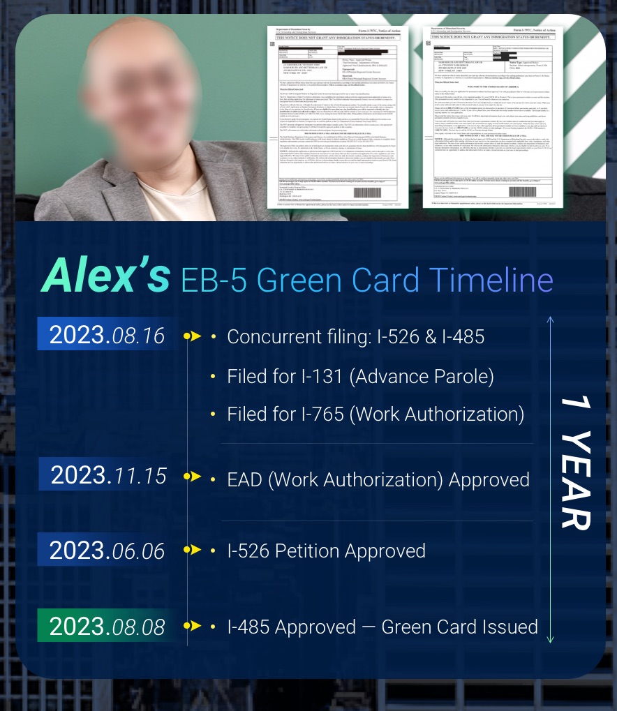 Blind Form Background